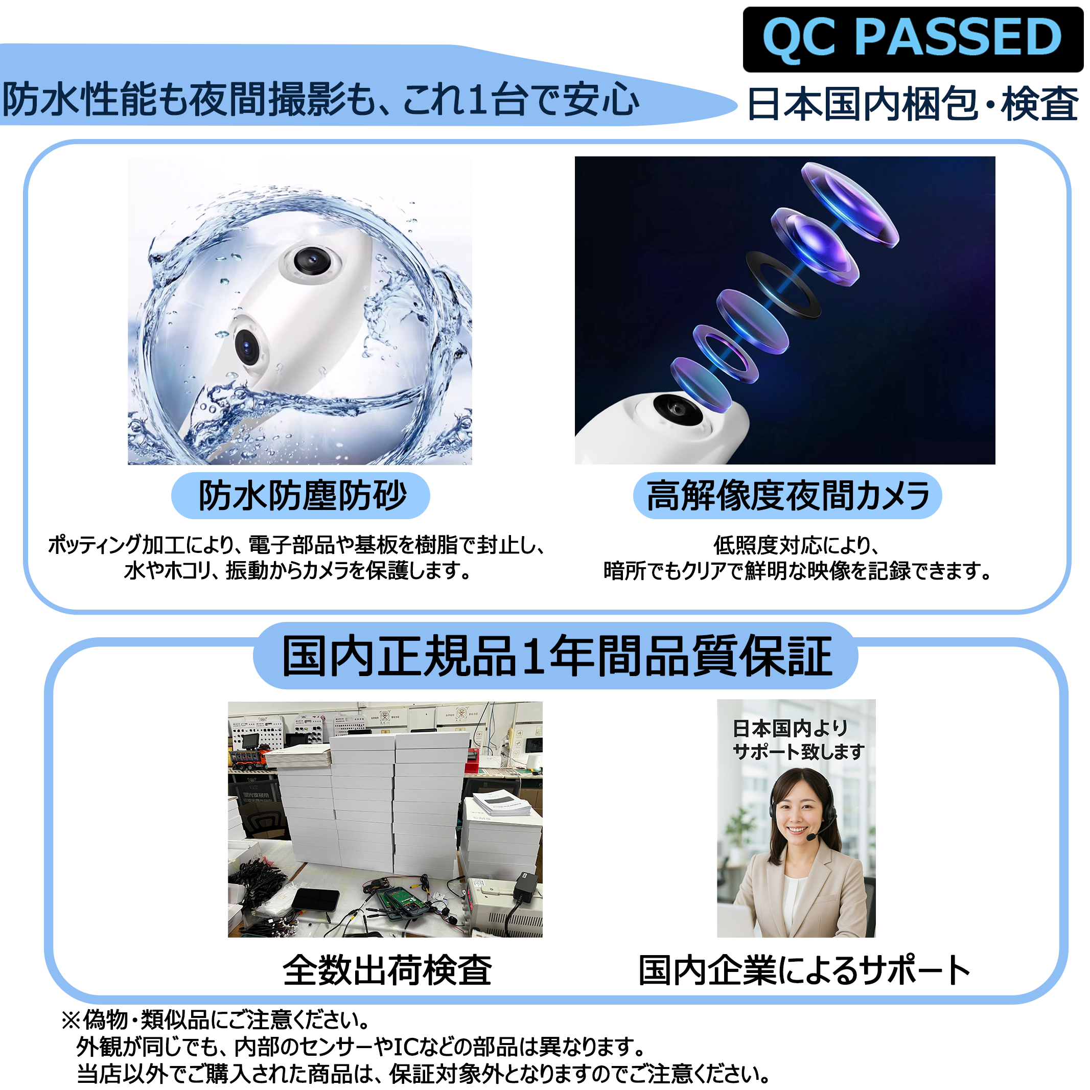 Lofily日本国内梱包・検査