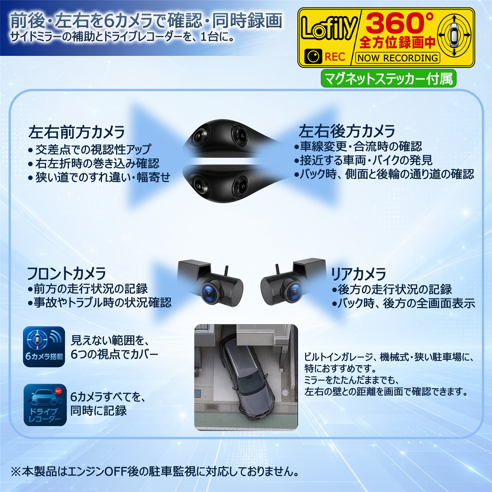 L-6CH01 6カメラの役割