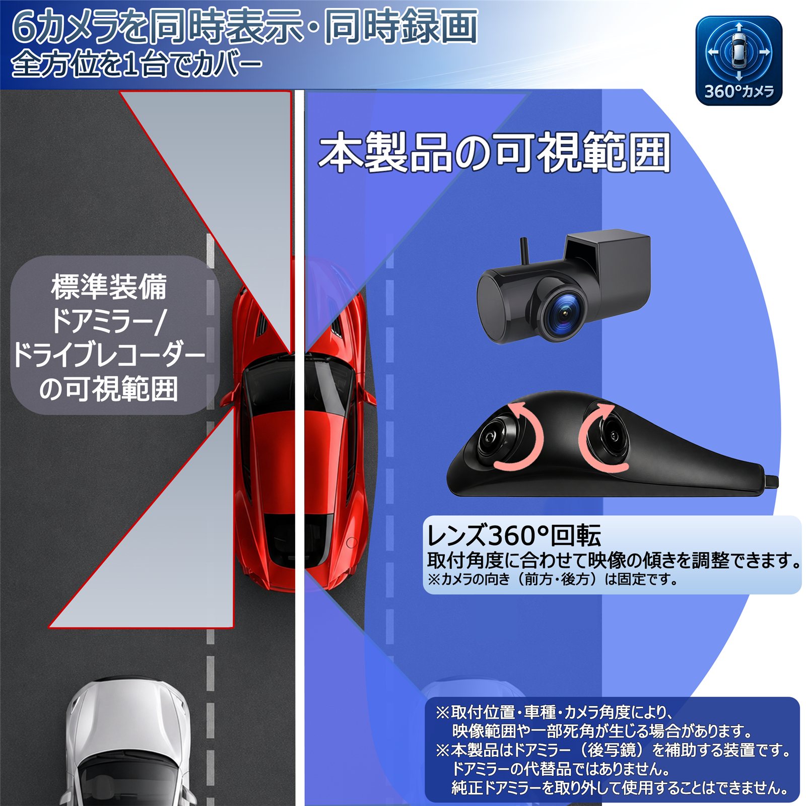 L-6CH01 可視範囲の比較