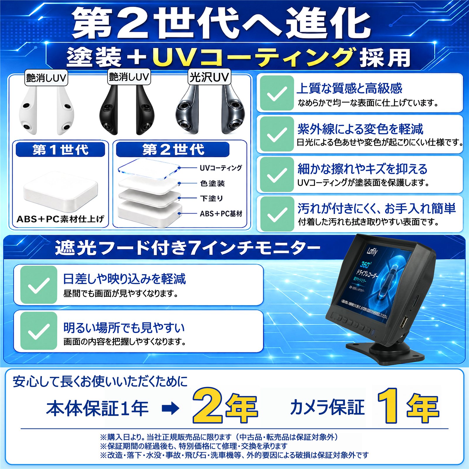 L-6CH01 第2世代 塗装＋UVコーティング