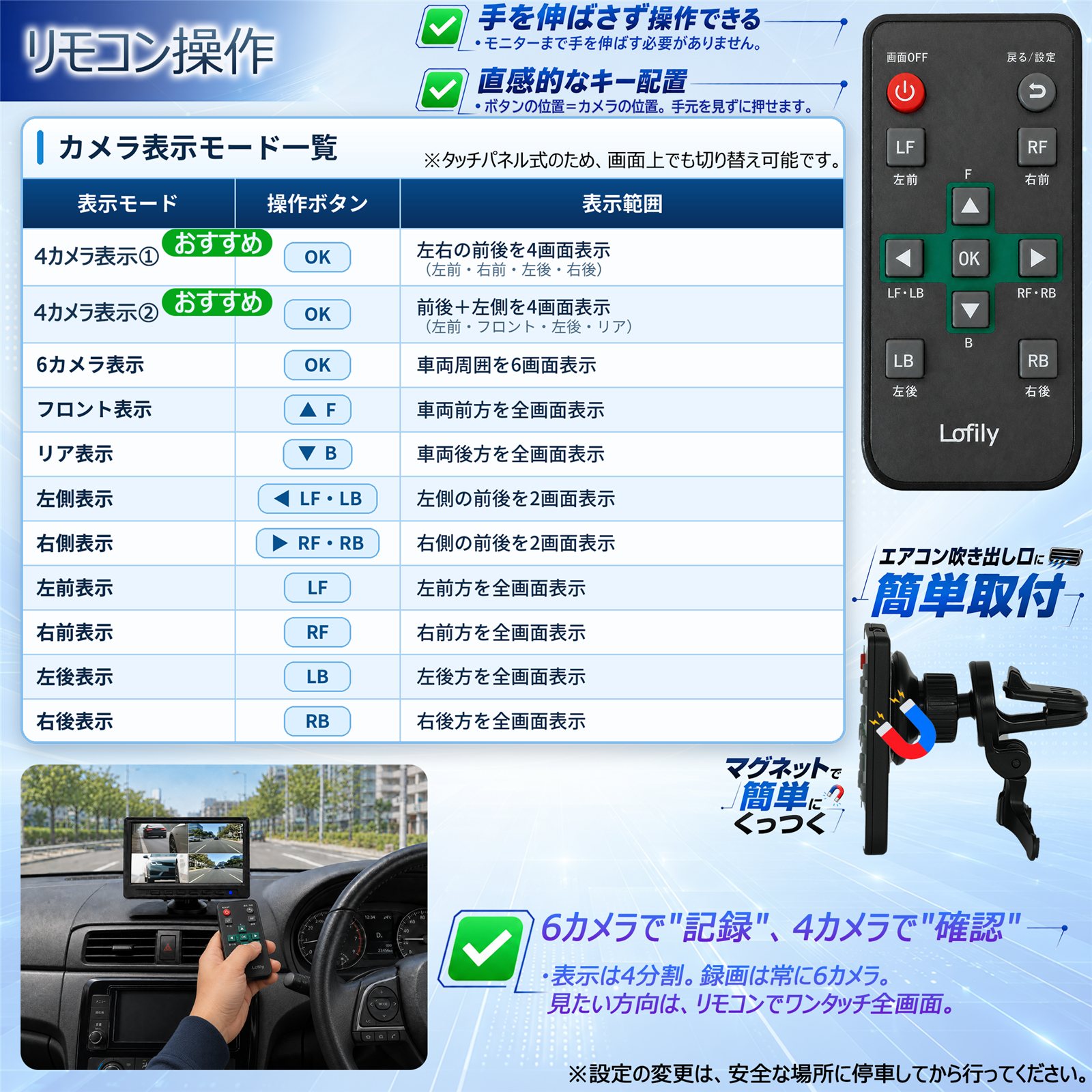 L-6CH01 リモコン操作と表示モード
