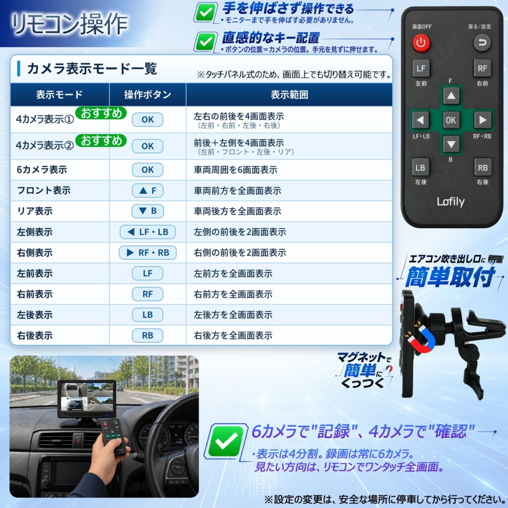 手元で切り替える11の表示モード